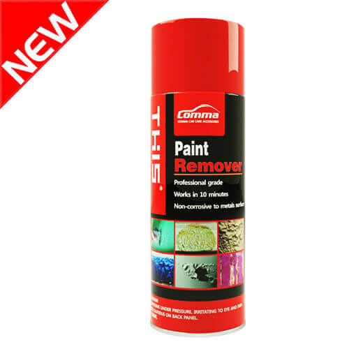 Remover paint Paint Removers